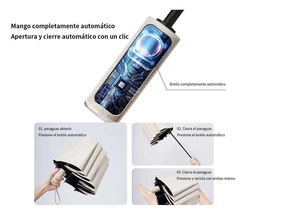 Paraguas Plegable Automático Anti-vendaval Grande 12huesos